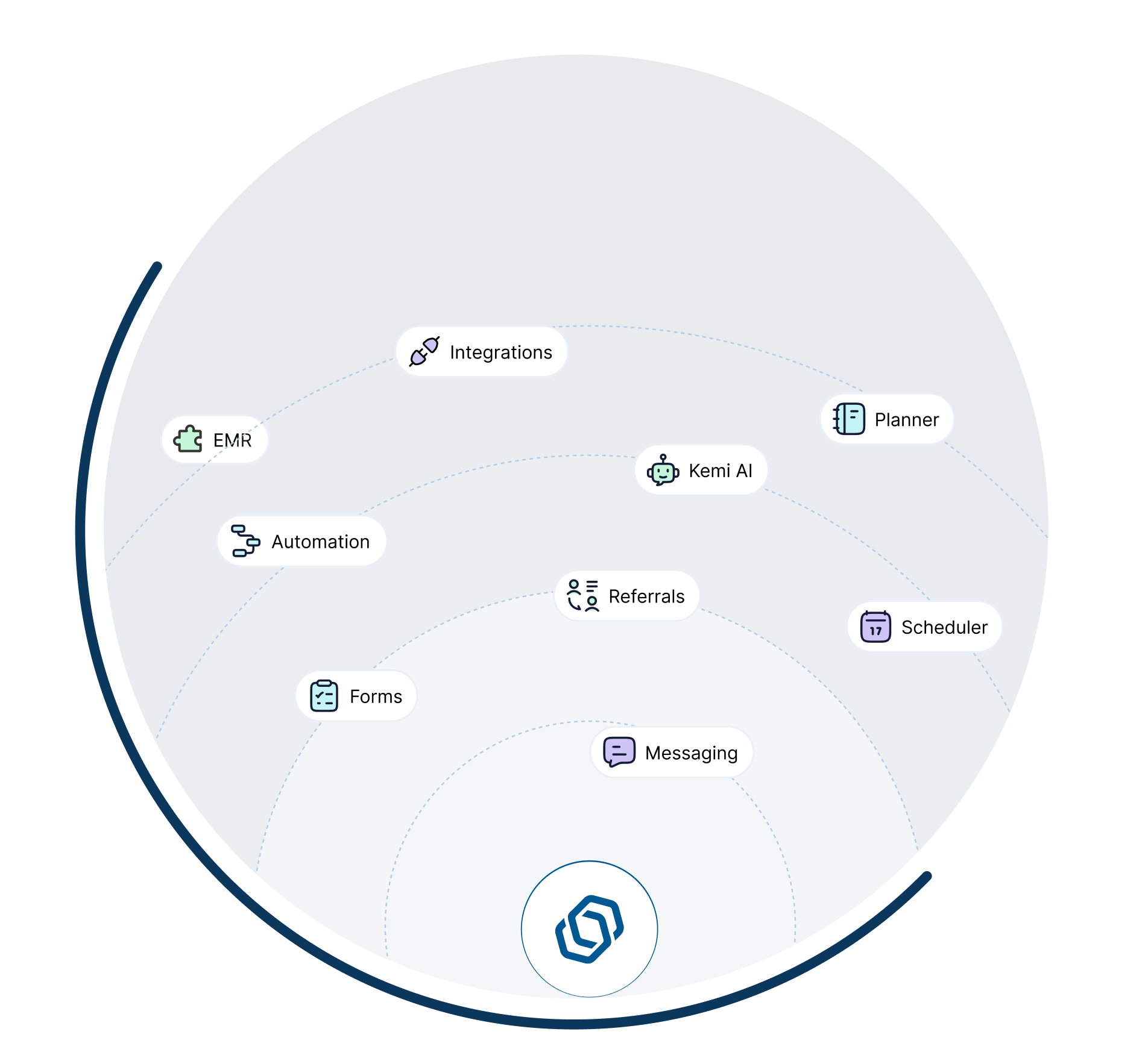 Interface for Highly Adaptable to Your Unique Workflow