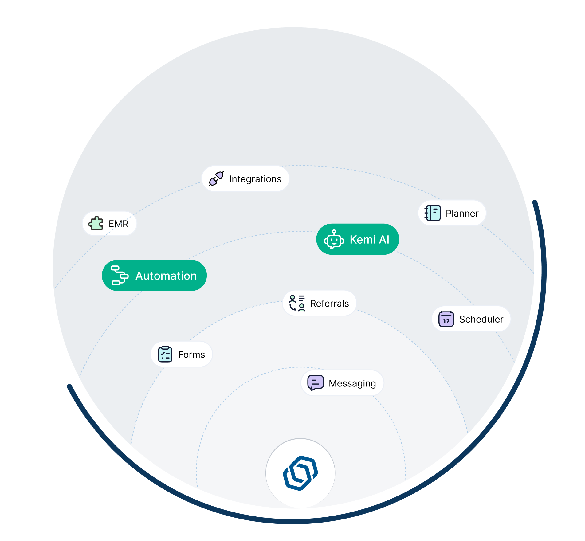 Interface for AI That Saves Time and Delivers Value